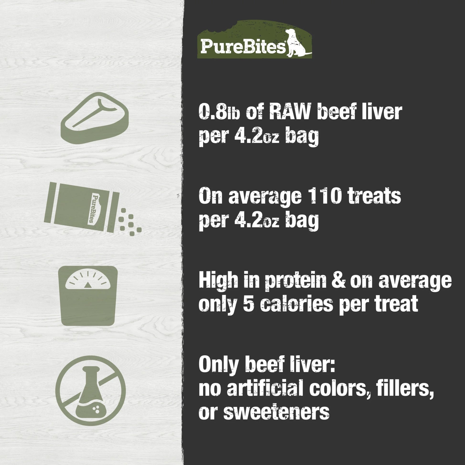 Freeze-Dried Dog Treats