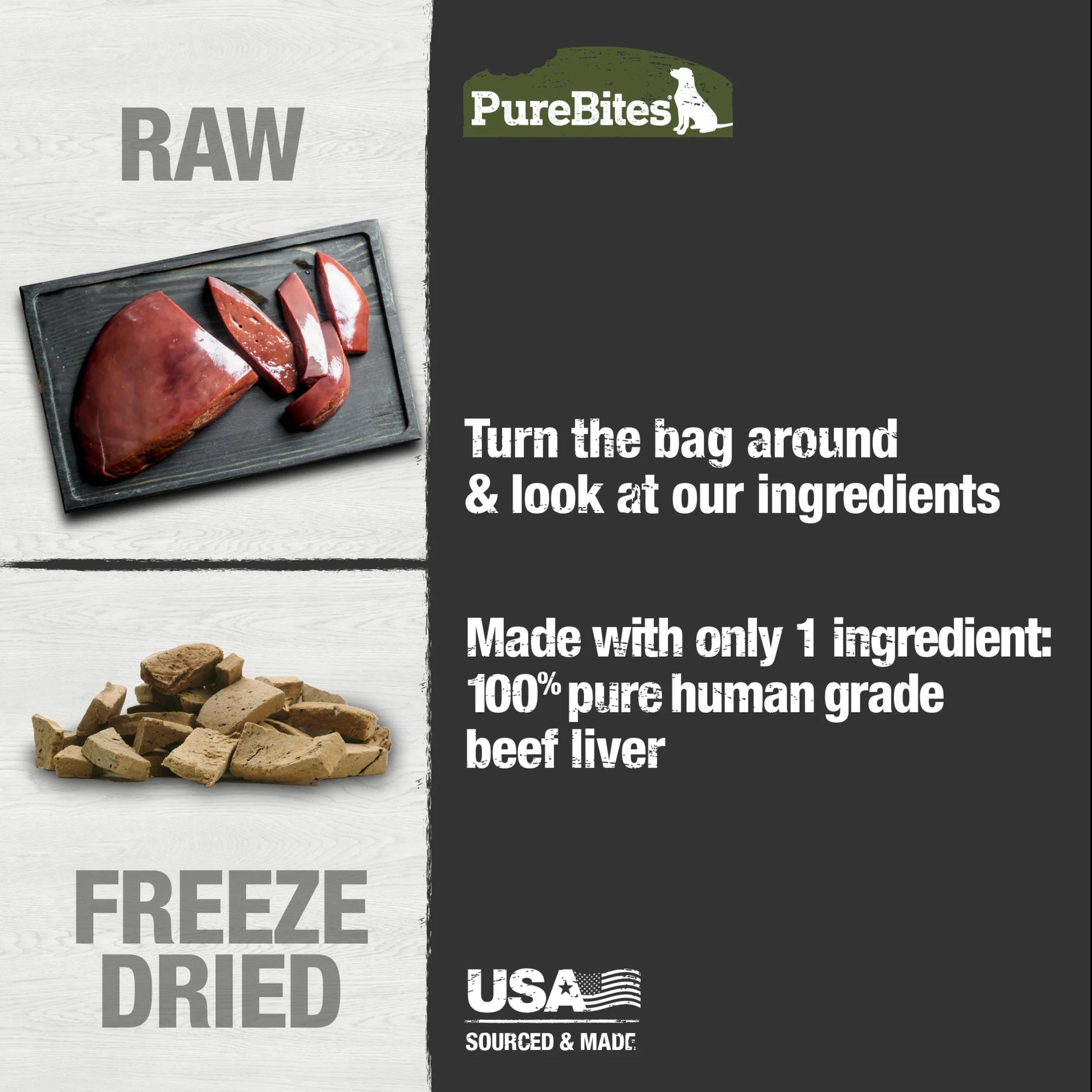 Freeze-Dried Dog Treats